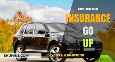 Turbocharged Cars: Higher Insurance Premiums?