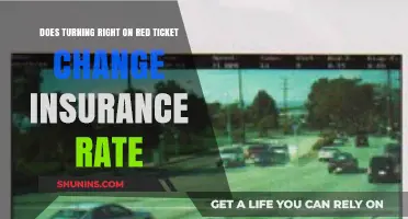 Right-Turn Tickets: Impact on Insurance Rates