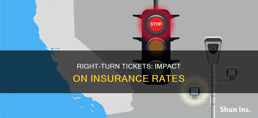 does turning right on red ticket change insurance rate
