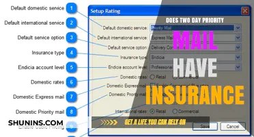 Is Your Package Covered? Understanding Two-Day Priority Mail Insurance