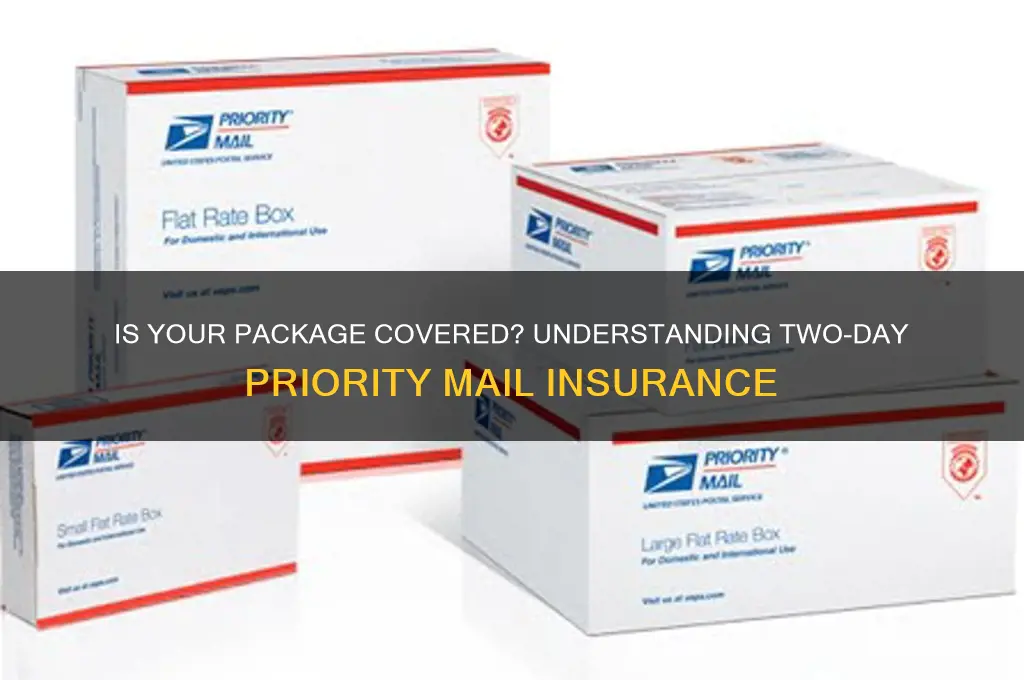 does two day priority mail have insurance