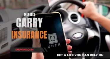 Uber Insurance: What's Covered?