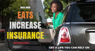 Does Uber Eats Increase Insurance Costs for Delivery Drivers?