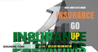 Insurance Premiums and Uber Eats: What's the Connection?