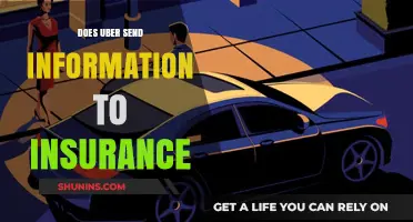 Does Uber Share Your Data with Insurance Companies? What You Need to Know