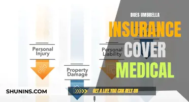 Umbrella Insurance: Medical Coverage and Its Limits