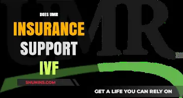 Does UMR Insurance Cover IVF Treatments? A Comprehensive Guide