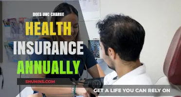 UNC Health Insurance: Annual Charges and What Students Need to Know