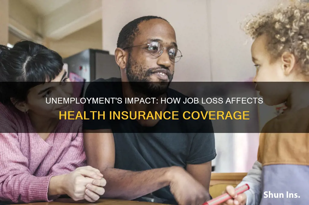 does unemployment affect health insurance