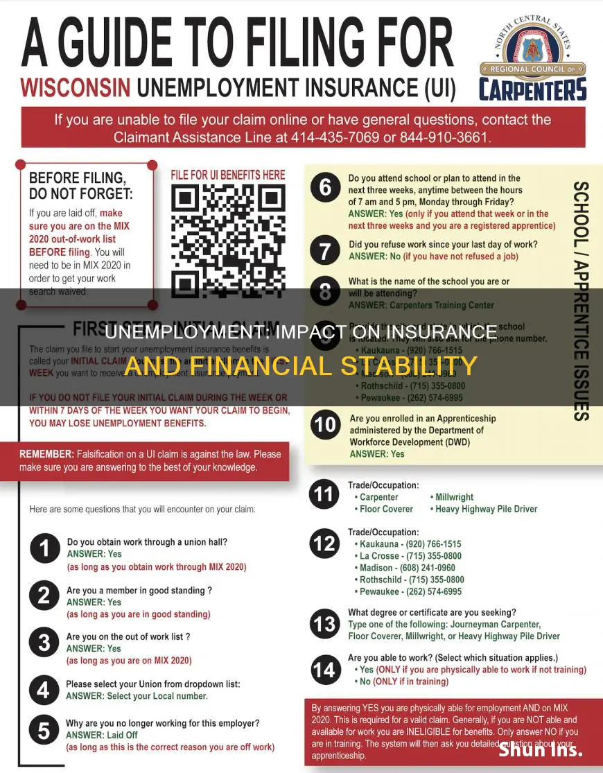 does unemployment affect insurance