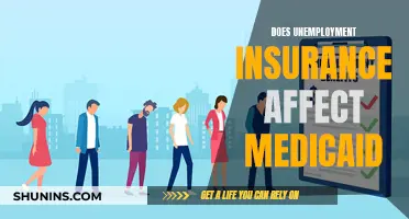 Unemployment Insurance: Impacting Medicaid Eligibility and Benefits?