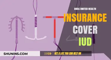 Does United Health Insurance Cover IUDs? A Comprehensive Guide