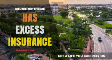 University of Miami's Excess Insurance Coverage: What You Need to Know