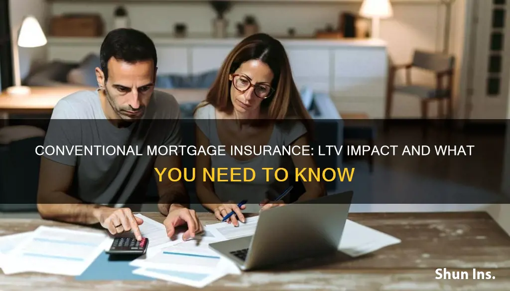 does up front conventional mortgage insurance count against ltv