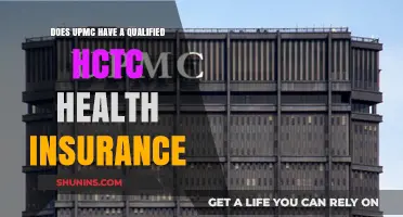 UPMC and HCTC Health Insurance: Qualified Coverage Explained