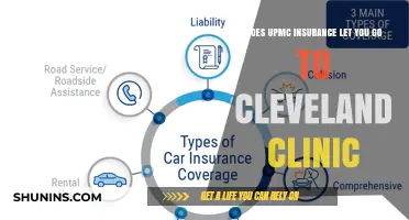 UPMC Insurance and Cleveland Clinic: What's the Deal?