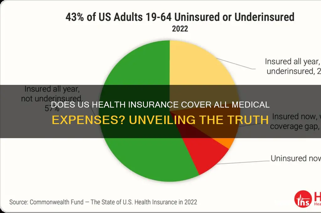 does us health insurance cover everything