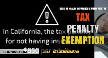 Does Your US Health Insurance Exempt You from Tax Penalties?
