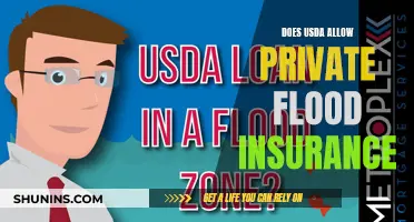 USDA's Stance on Private Flood Insurance: What You Need to Know