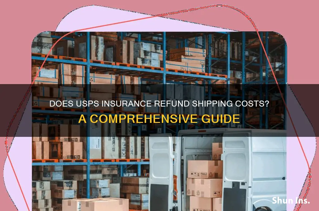 does usps insurance refund shipping