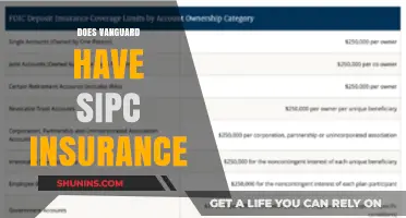 Vanguard's SIPC Insurance: What Investors Need to Know