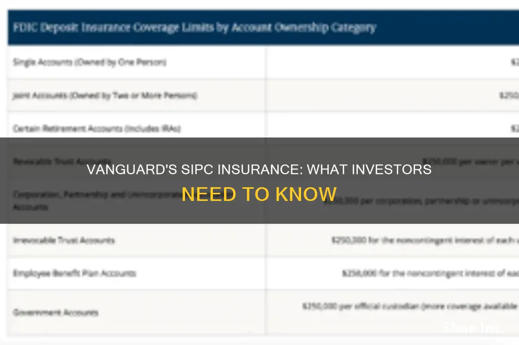 does vanguard have sipc insurance