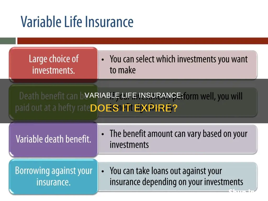 does variable life insurance expire