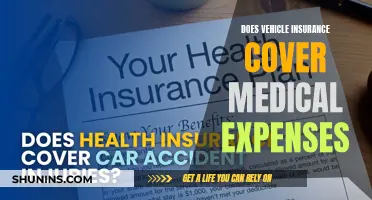 Vehicle Insurance: Medical Expense Coverage Explained