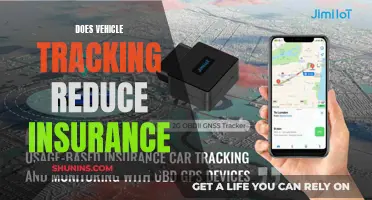 Vehicle Tracking: Lower Insurance Rates?