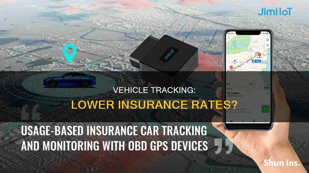 does vehicle tracking reduce insurance