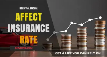 How Violations Affect Your Insurance: A Comprehensive Guide