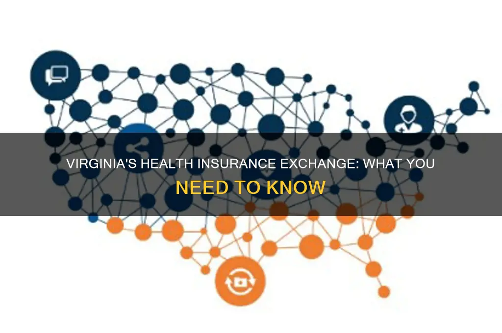 does virginia have a health insurance exchange