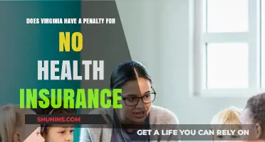 Virginia's Health Insurance Mandate: Penalties for Being Uninsured Explained