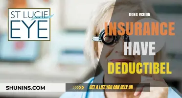Understanding Vision Insurance Deductibles: What You Need to Know