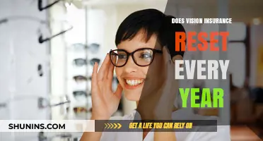 Annual Vision Insurance Reset: What You Need to Know
