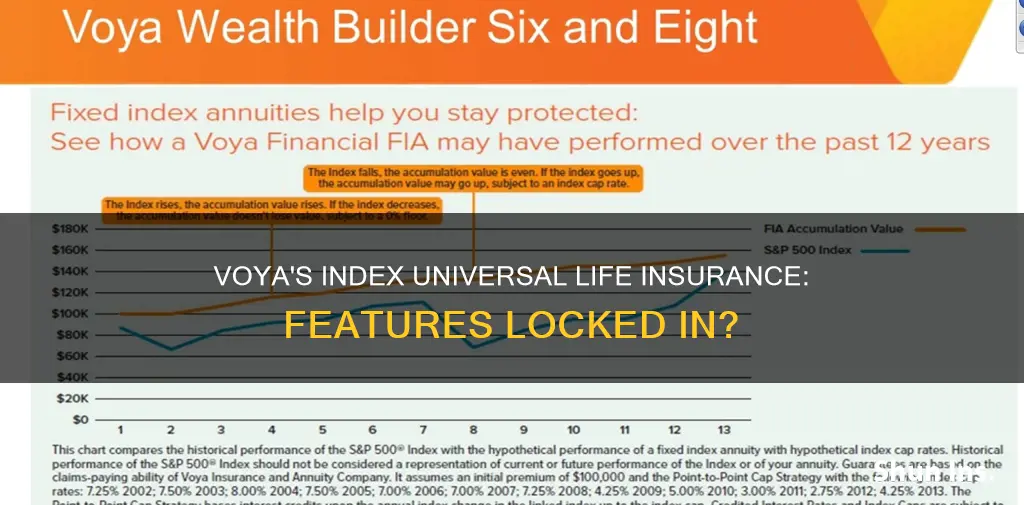 does voya index universal life insurance stay same features