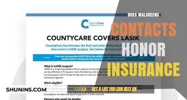 Does Walgreens Contacts Accept Insurance? Coverage and Benefits Explained