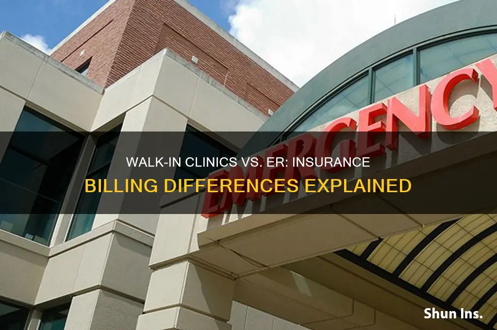 does walkin clinic count as emergency room visit on insurance