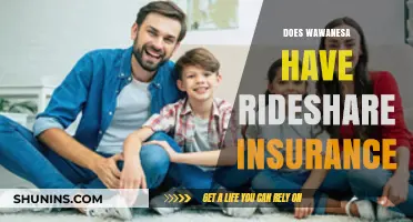 Wawanesa Rideshare Insurance: Coverage Options and Policy Details Explained
