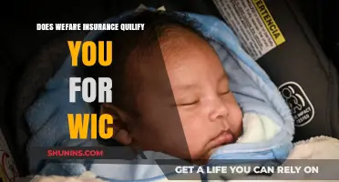 Does Welfare Insurance Qualify You for WIC Benefits? Key Facts