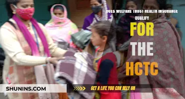 Does Welfare Trust Health Insurance Qualify for HCTC? Key Insights