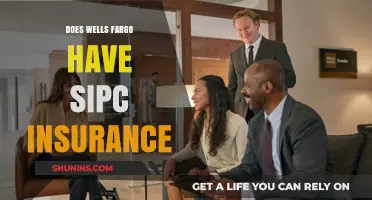 Wells Fargo SIPC Insurance: What Investors Need to Know