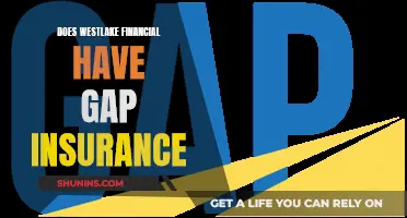 Westlake Financial: Gap Insurance Coverage