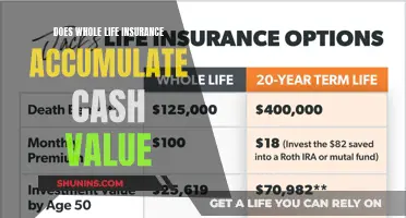 Whole Life Insurance: Cash Value Accumulation Explained