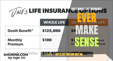 Whole Life Insurance: When is it Worthwhile?