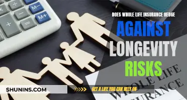 Whole Life Insurance: Longevity Risk's Ultimate Hedge?