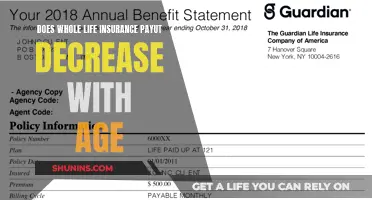 Whole Life Insurance: Do Payouts Decrease as We Age?