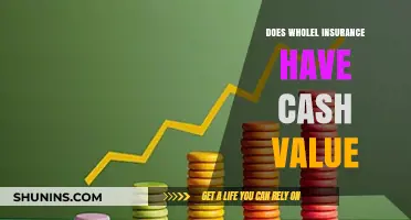 Does Whole Life Insurance Build Cash Value? A Comprehensive Guide