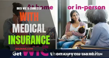 WIC and Medical Insurance: Are They Interconnected?