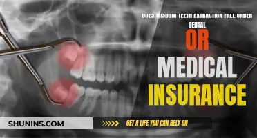 Wisdom Teeth Extraction: Dental or Medical Insurance?